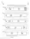 Fig. 03 - Validation bits and offsets to represent logical pages split between data containers