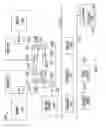Fig. 12 - High performance interconnect link layer