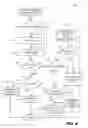 Fig. 07 - Systems and methods for implementing error correcting code in a memory