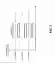 Fig. 04 - Storage device operations based on bit error rate (BER) estimate