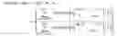 Fig. 25 - Systems and methods for side data based soft data flash memory access