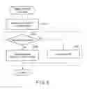 Fig. 07 - Memory system and memory device