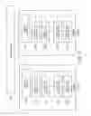 Fig. 13 - Memory system and memory device