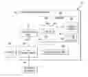 Fig. 01 - Concurrent data retrieval in networked environments