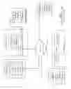 Fig. 02 - Throttled real-time writes