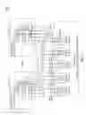 Fig. 06 - Throttled real-time writes