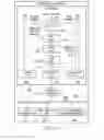 Fig. 04 - Temporary pipeline marking for processor error workarounds