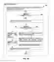 Fig. 03 - Methods and apparatus for mobile computing device security in testing facilities