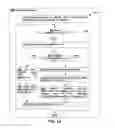 Fig. 05 - Methods and apparatus for mobile computing device security in testing facilities