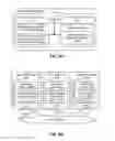 Fig. 11 - Methods and apparatus for mobile computing device security in testing facilities