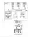 Fig. 01 - Ensuring crash-safe forward progress of a system configuration update