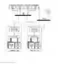 Fig. 02 - Ensuring crash-safe forward progress of a system configuration update