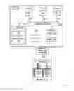 Fig. 03 - Ensuring crash-safe forward progress of a system configuration update