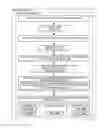 Fig. 05 - Ensuring crash-safe forward progress of a system configuration update