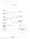 Fig. 03 - Clustered fault tolerance systems and methods using load-based failover