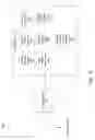 Fig. 15 - Clustered fault tolerance systems and methods using load-based failover