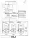 Fig. 02 - Storage system to recover and rewrite overwritten data