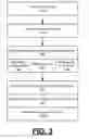 Fig. 04 - Storage system to recover and rewrite overwritten data