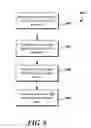 Fig. 07 - System and method for indicator light control of storage devices