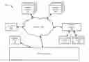 Fig. 01 - Service implementation based debugger for service oriented architecture projects
