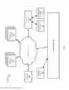 Fig. 02 - Service implementation based debugger for service oriented architecture projects