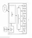 Fig. 03 - Service implementation based debugger for service oriented architecture projects