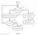 Fig. 05 - System, method and apparatus for debugging of reactive applications