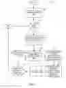 Fig. 05 - Source code change resolver