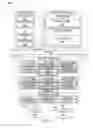 Fig. 07 - Source code change resolver