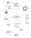 Fig. 03 - Finding Duplicates in Prior Runs of Static Analysis Tools