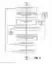 Fig. 06 - Finding Duplicates in Prior Runs of Static Analysis Tools