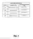 Fig. 08 - Finding Duplicates in Prior Runs of Static Analysis Tools
