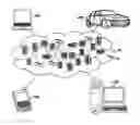 Fig. 01 - Automated test generation for multi-interface enterprise virtualization management environment