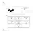 Fig. 05 - Automated test generation for multi-interface enterprise virtualization management environment