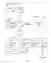 Fig. 02 - Flash memory management