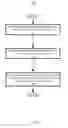 Fig. 04 - Flash memory management