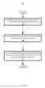 Fig. 04 - Flash memory management