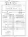 Fig. 05 - Flash memory management
