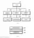 Fig. 03 - Method, apparatus and computer program for management of flash memory
