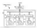 Fig. 01 - Garbage collection based on queued and/or selected write commands