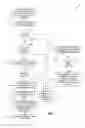 Fig. 08 - Garbage collection based on queued and/or selected write commands