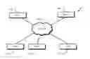 Fig. 01 - CENTRALIZED DISTRIBUTED SYSTEMS AND METHODS FOR MANAGING OPERATIONS