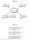 Fig. 02 - CENTRALIZED DISTRIBUTED SYSTEMS AND METHODS FOR MANAGING OPERATIONS