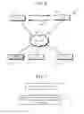 Fig. 05 - CENTRALIZED DISTRIBUTED SYSTEMS AND METHODS FOR MANAGING OPERATIONS