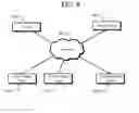 Fig. 06 - CENTRALIZED DISTRIBUTED SYSTEMS AND METHODS FOR MANAGING OPERATIONS