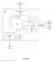 Fig. 04 - Organizing memory to optimize memory accesses of compressed data