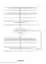 Fig. 11 - Organizing memory to optimize memory accesses of compressed data