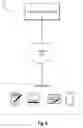 Fig. 12 - Proving a dynamic digital content cache