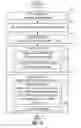Fig. 10 - Interprocessor memory status communication
