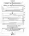 Fig. 12 - Interprocessor memory status communication